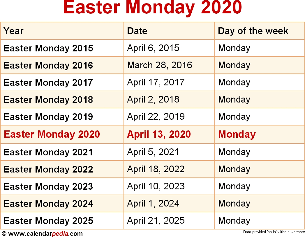 When Is Easter Monday 2020 &amp; 2021? Dates Of Easter Monday-List Of Monthly Holidays 2020