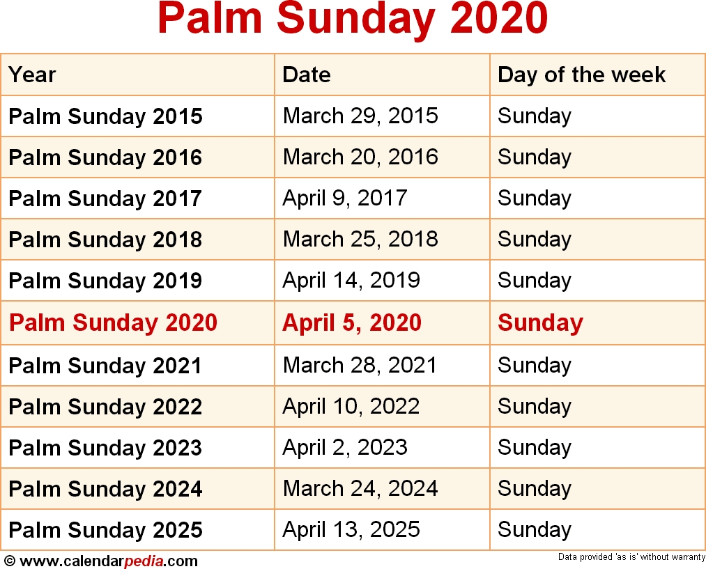 When Is Palm Sunday 2020 &amp; 2021? Dates Of Palm Sunday-202 Calendar Printable With Jewish Holidays