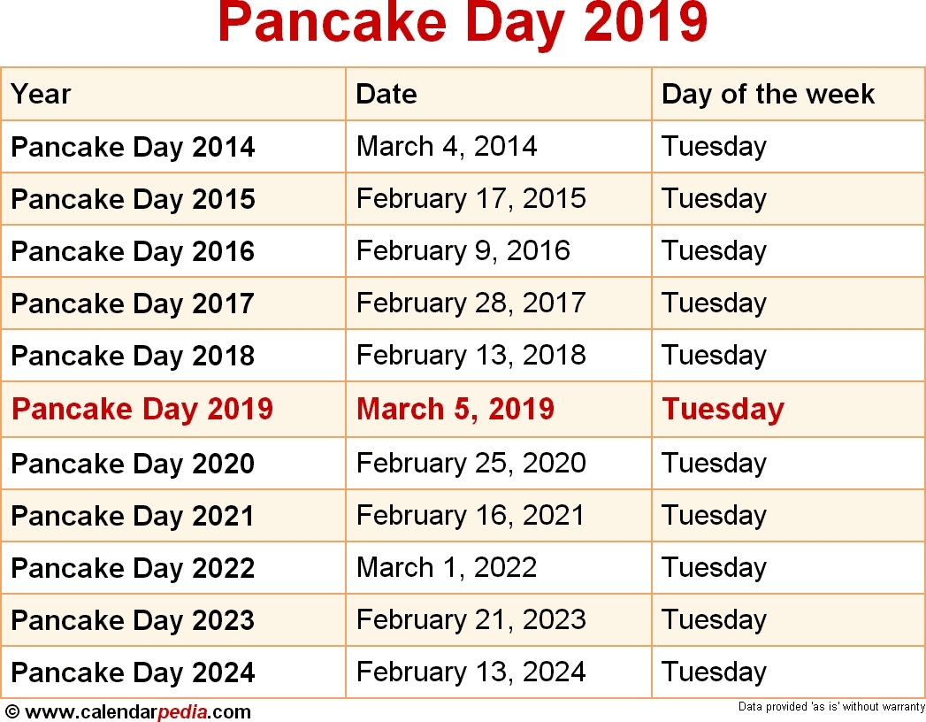 When Is Pancake Day 2019 &amp; 2020? Dates Of Pancake Day Within-Philippine Holidays 2020 Calendar