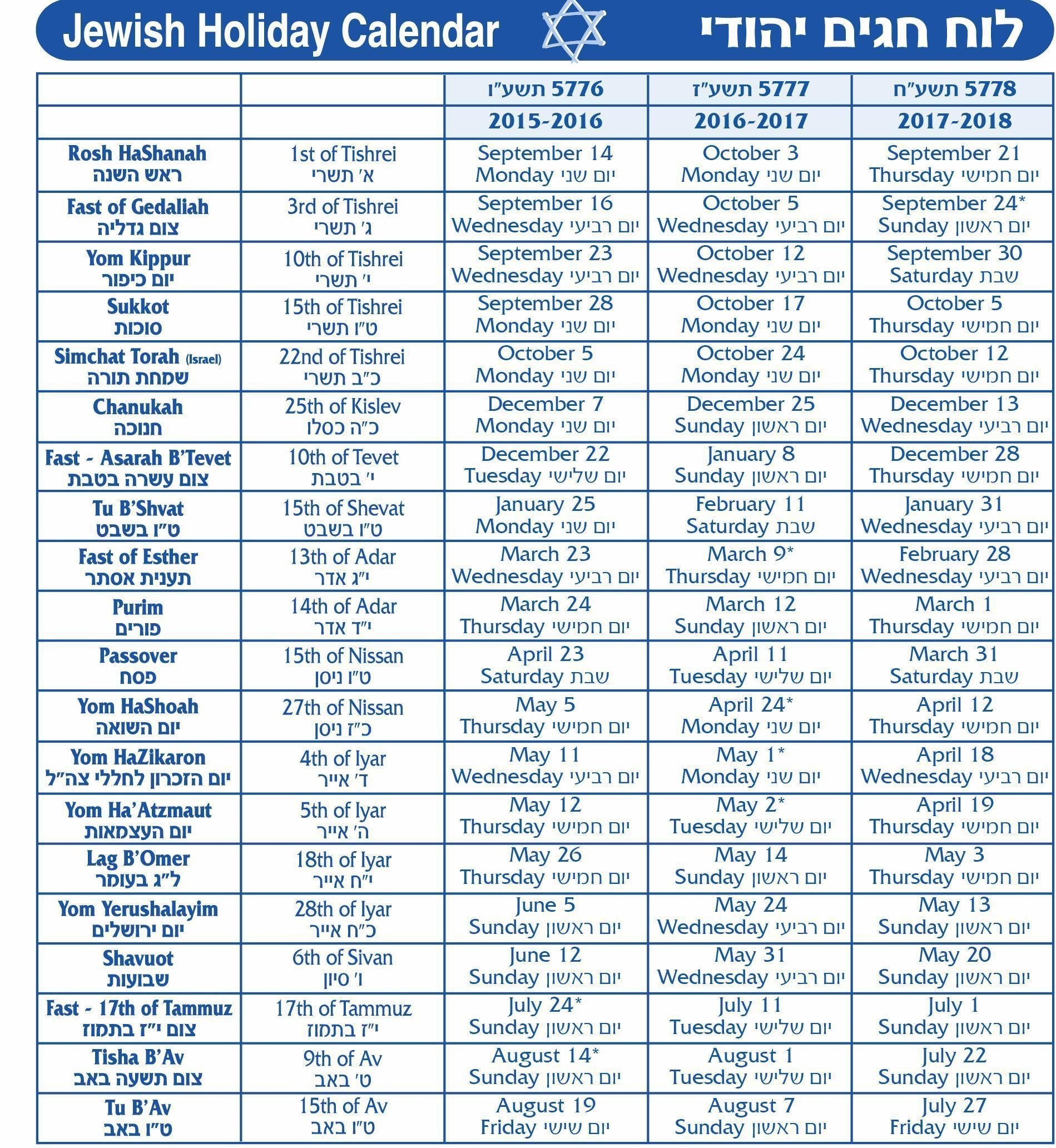 Dates Of Jewish Holidays Calendar Template Printable