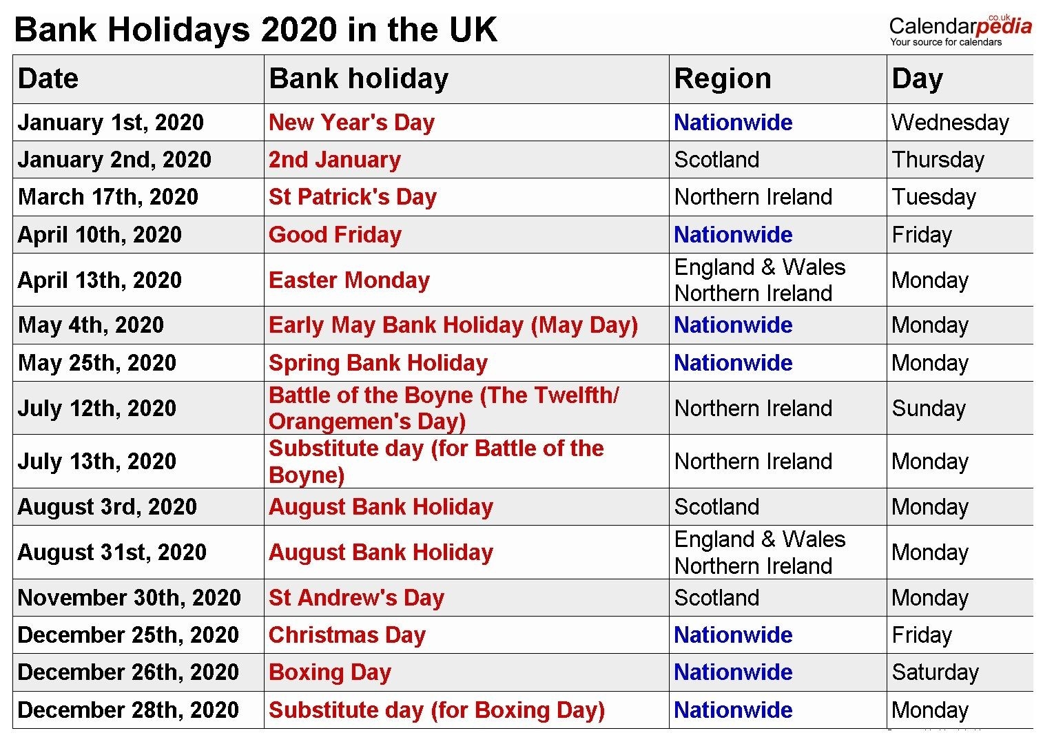 2020 Uk Bank Holidays Calendar | Bank Holiday Calendar-Printable Calendar 2020 With Bank Holidays