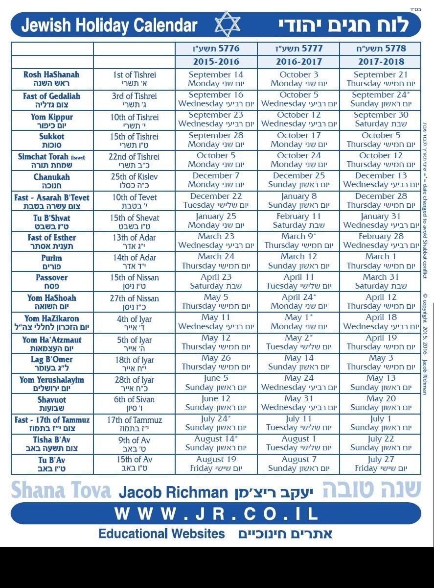 3 Year Jewish Holiday Calendar 5776-5778 / 2015-2018-Dates Of Jewish Holidays