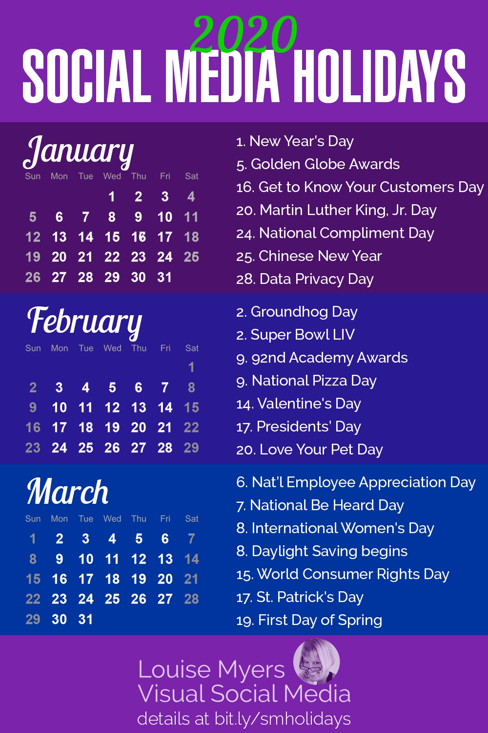 84 Social Media Holidays You Need In 2020: Indispensable!-List By Month Of All Holidays