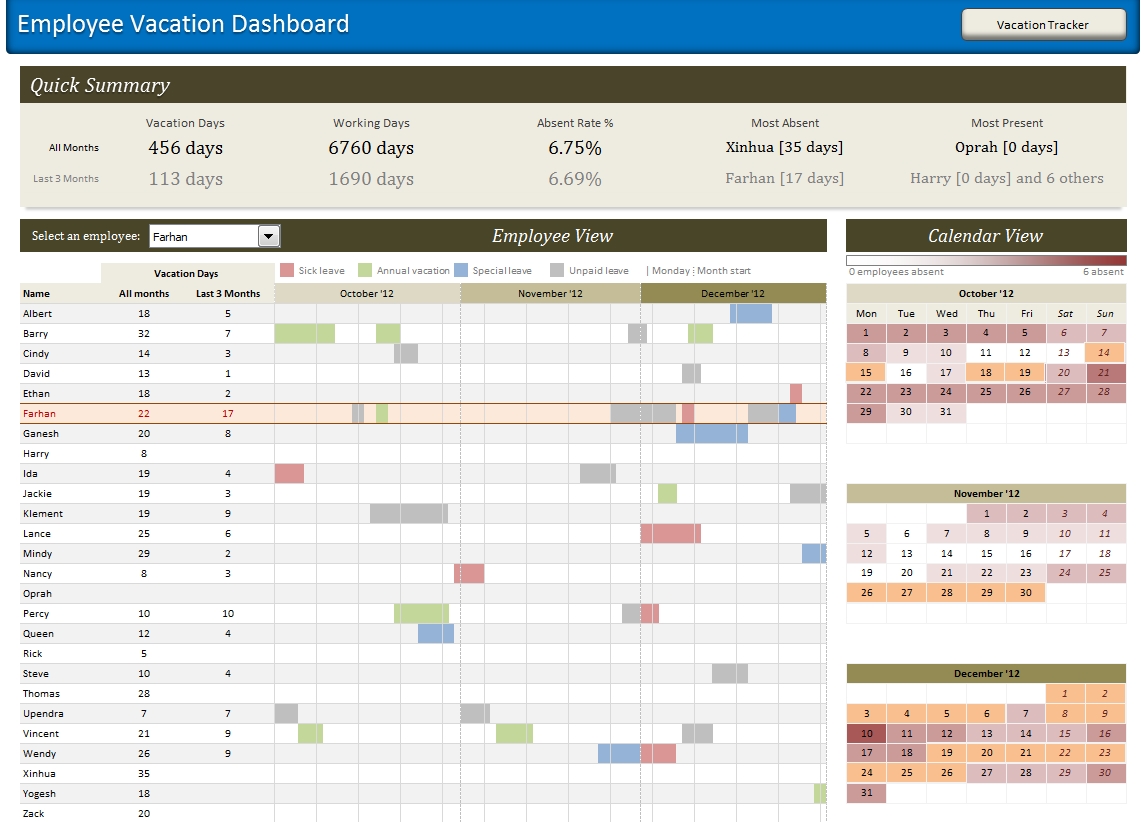 Employee Vacation Dashboard &amp; Tracker Using Excel | Excel-Staff Vacation Calendar Template