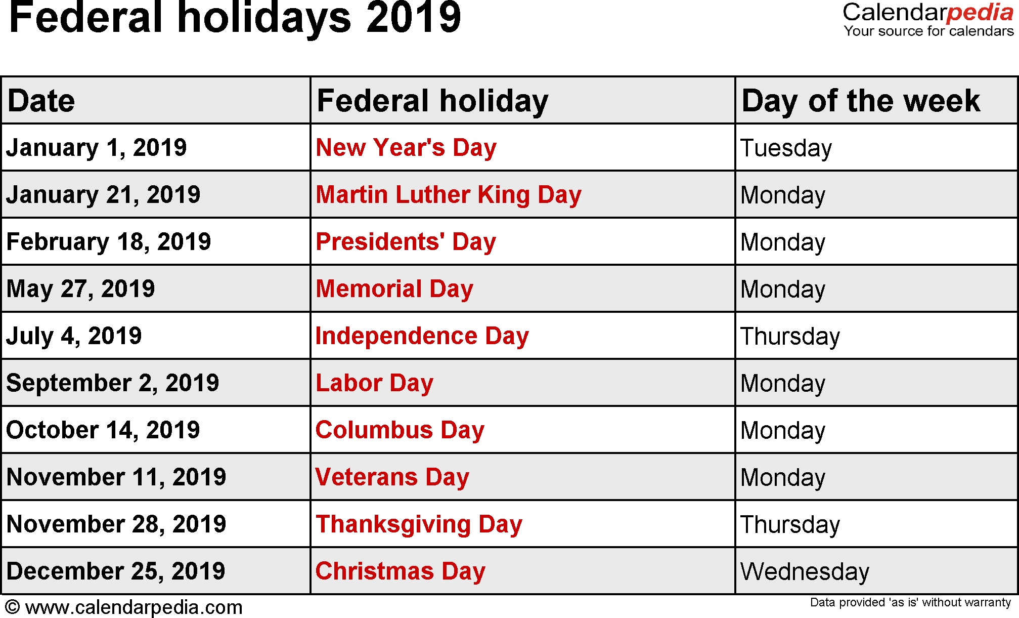 Federal Holidays 2019-List By Month Of All Holidays