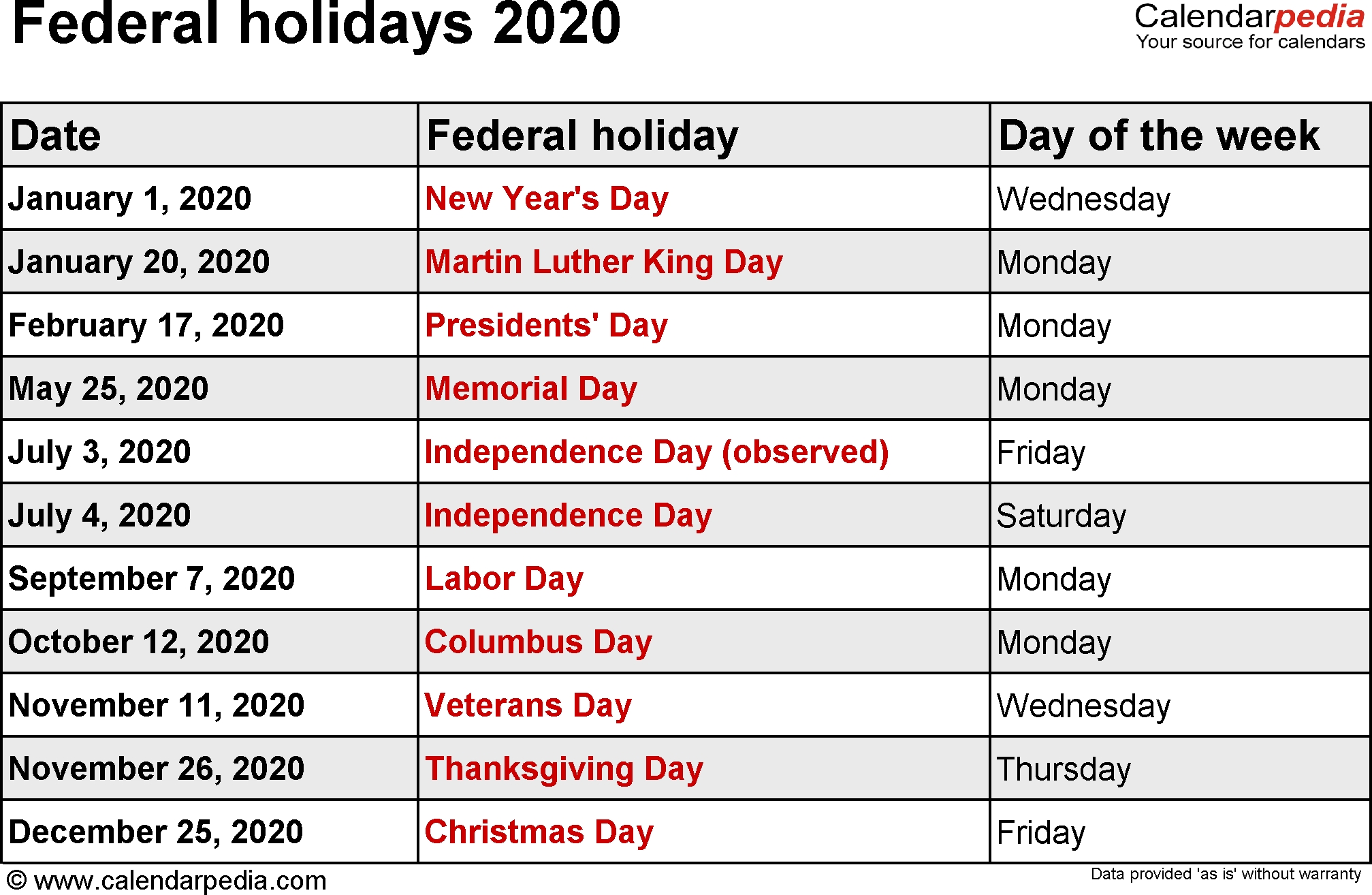 2020 Calendar With Holidays Listed Calendar Template Printable