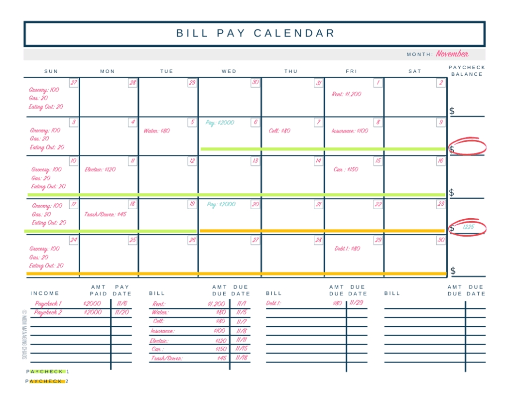 How To Budget Biweekly Pay + Paying Monthly Bills-Make A Monthly Bill Chart