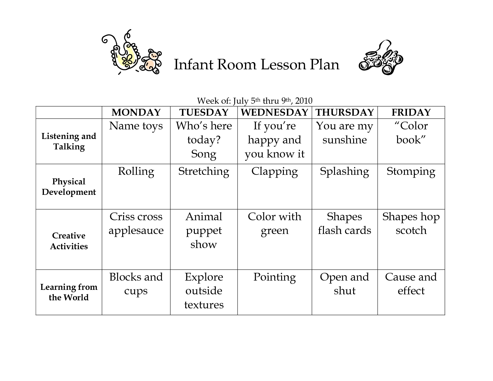 Why Is Lesson Planning Important