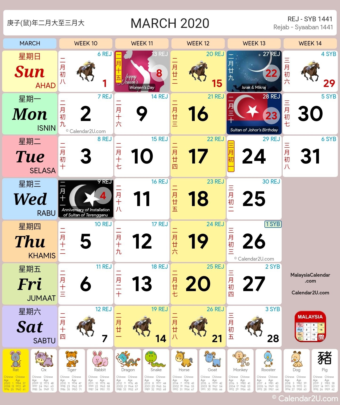 Malaysia Calendar - Blog-Calendar 2020 School Holidays Malaysia