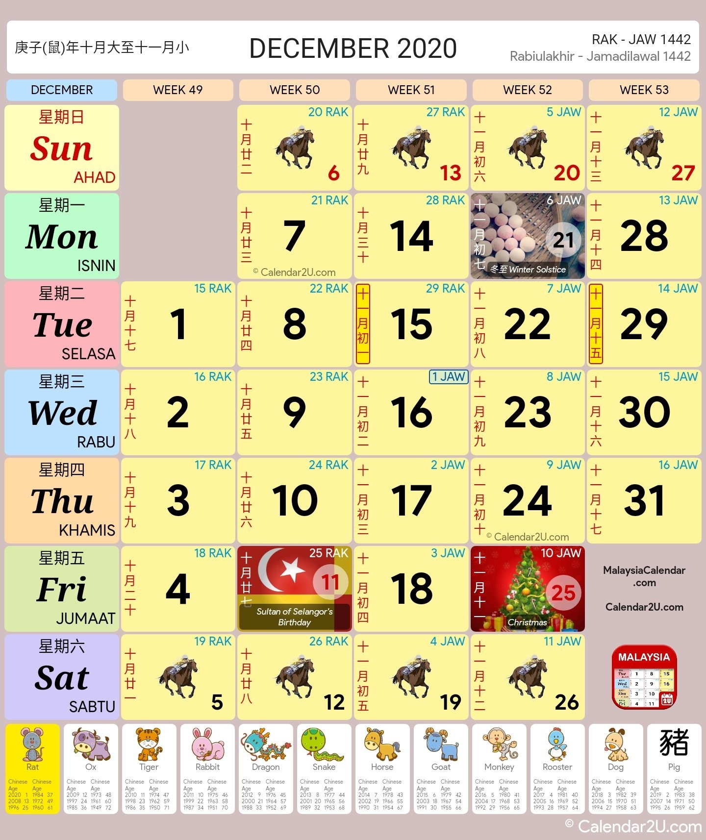 Malaysia Calendar Year 2020 (School Holiday) - Malaysia Calendar-Malaysia School Holidays 2020