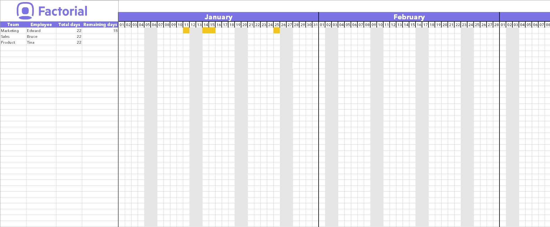 Manage Time Off Requests W/ Free Template | Factorial-Employee Vacation Calendar Template