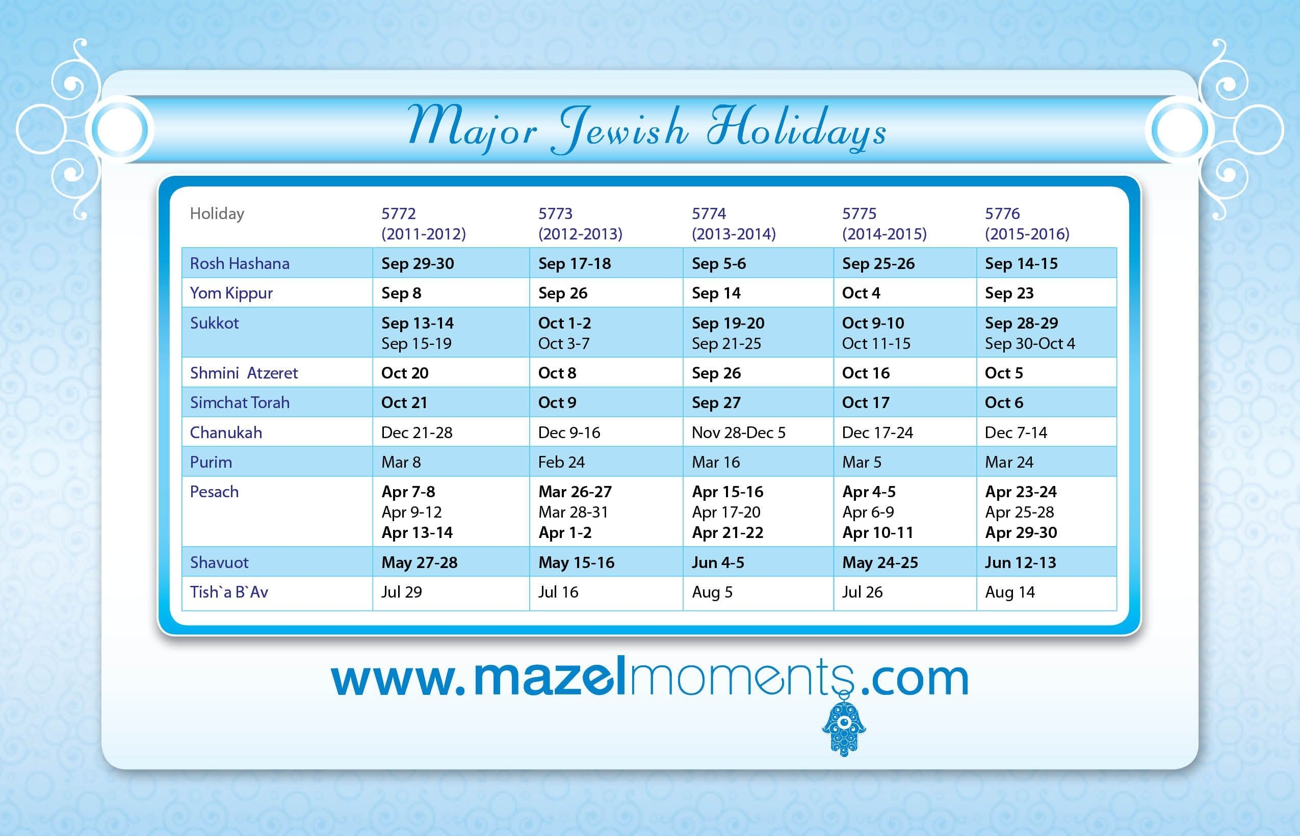 Mazelmoments Jewish Calendar - Wedding, Bat &amp; Bar Mitzvah-Dates Of Jewish Holidays