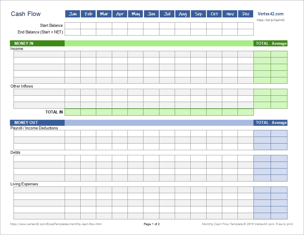 Monthly Cash Flow Worksheet For Personal Finance-Free Printable Monthly Bills Chart