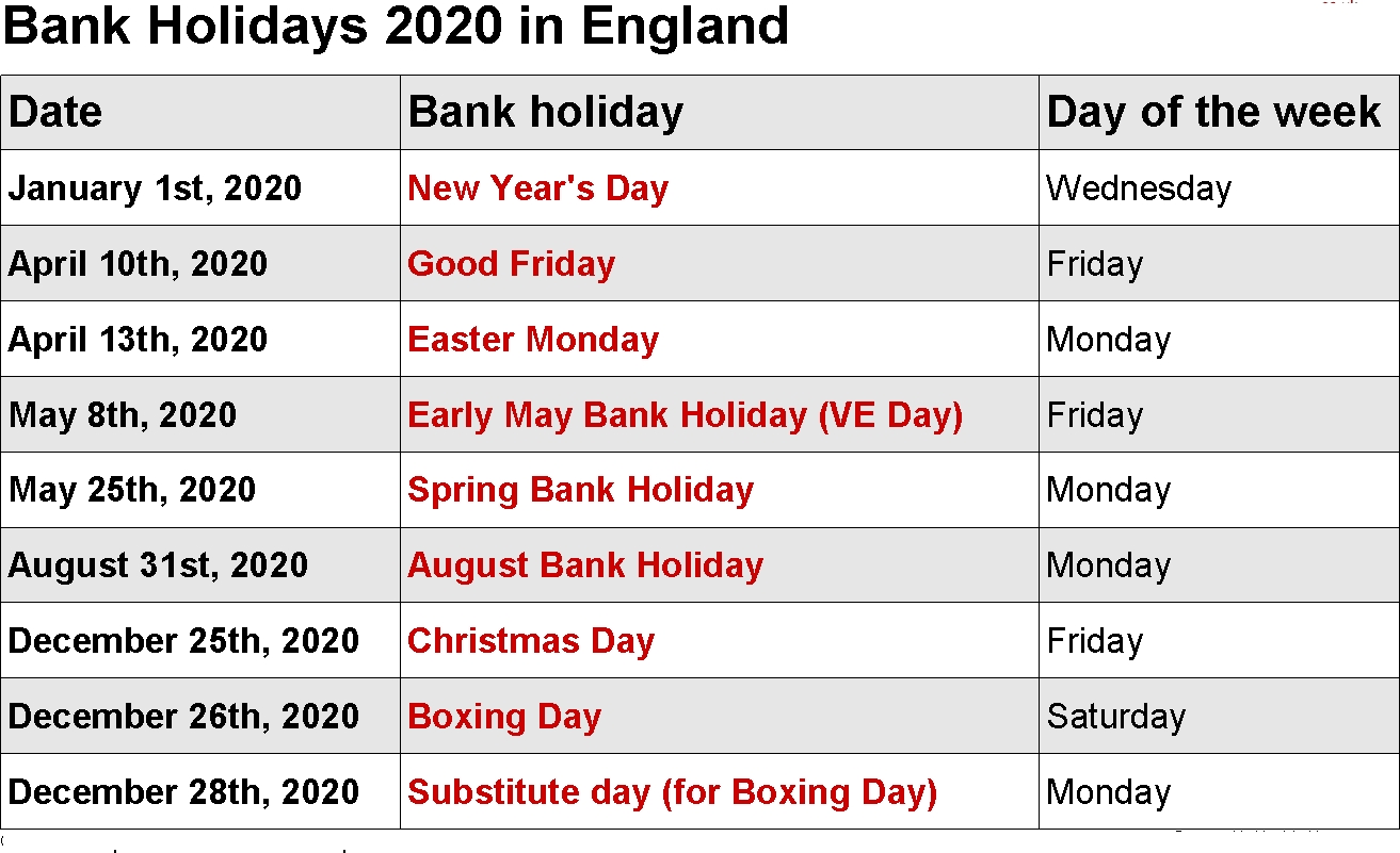 Printable Public Holidays In England 2020 Calendar Templates-2020 Calendar Showing Bank Holidays