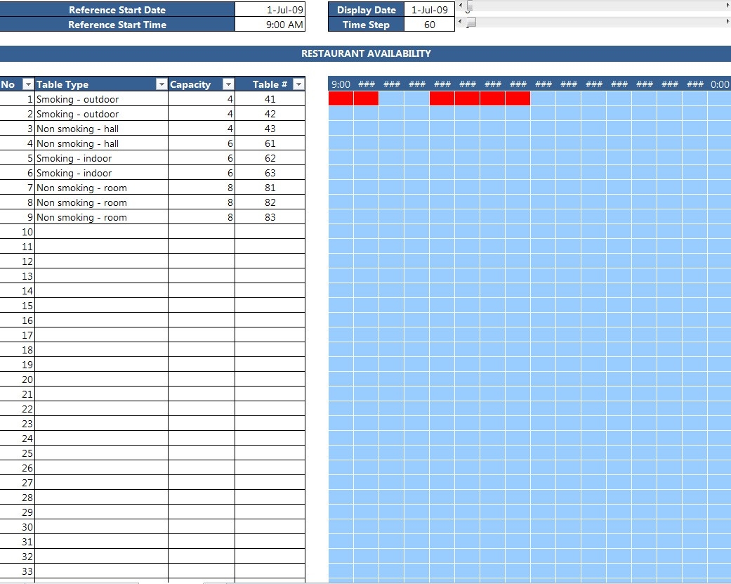 Restaurant Reservations Template-Free Reservation Calendar Template