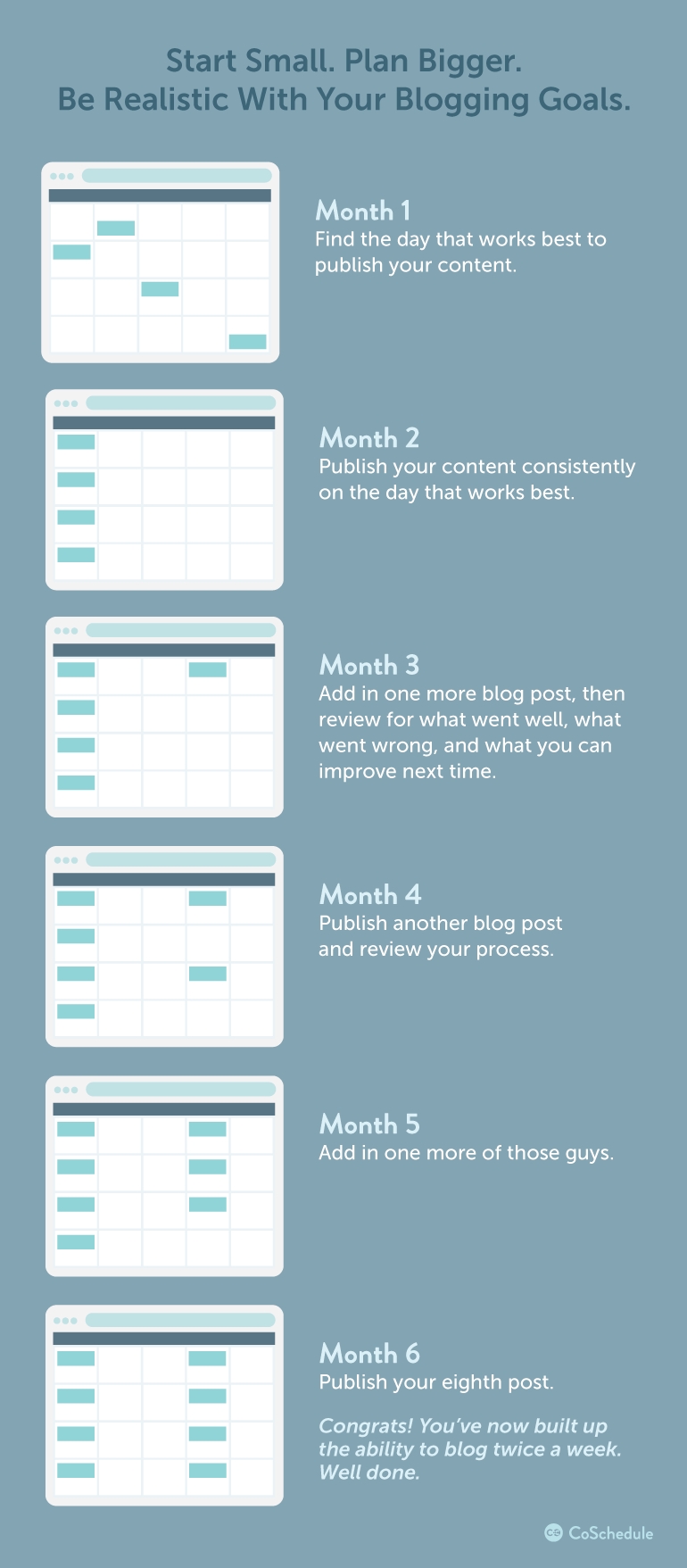 The Best 2020 Content Calendar Template: Get Organized All-Blog Post Schedule Template 2020