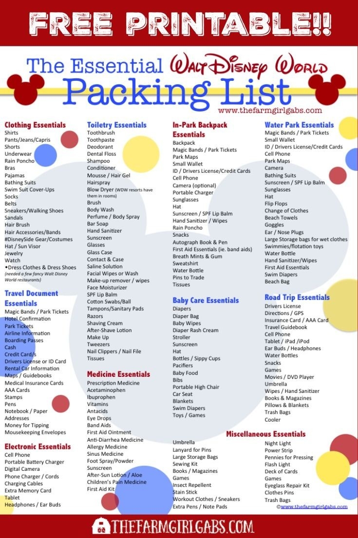 The Essential Walt Disney World Packing List | Disney World-Disney World Word Document Template