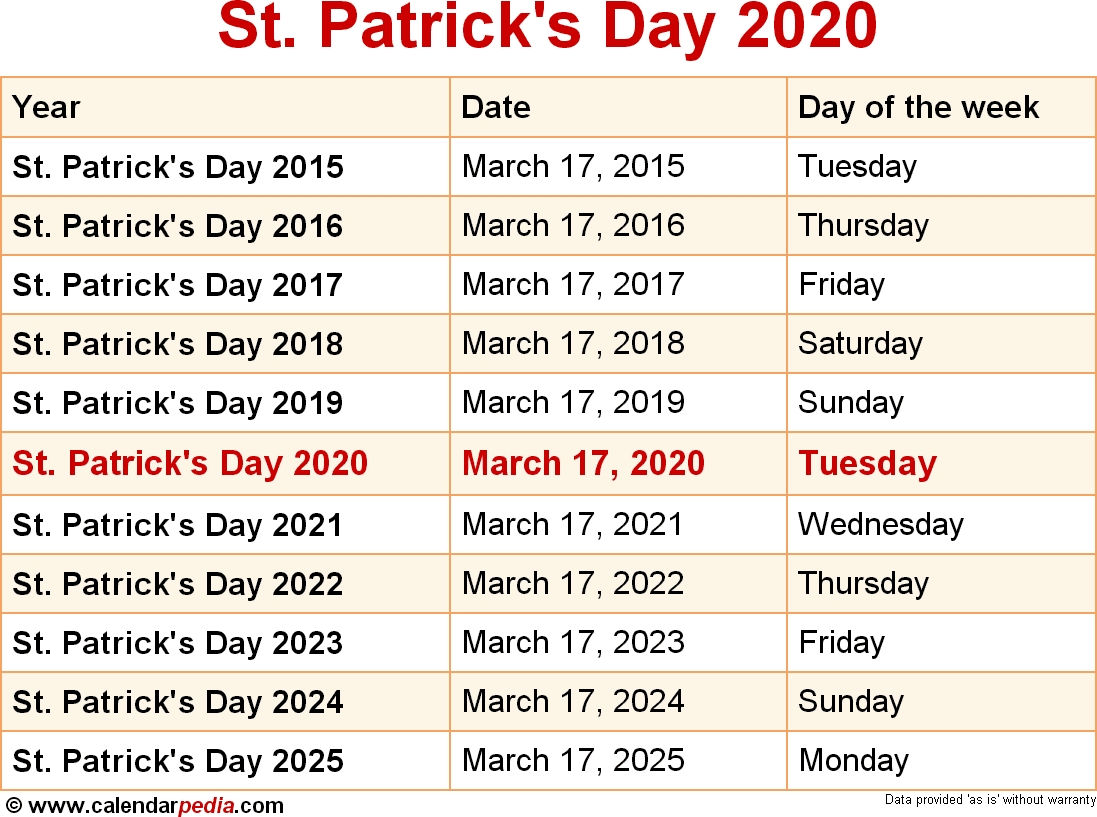 When Is St. Patrick&#039;s Day 2020 &amp; 2021? Dates Of St-Hp Polytechnic Holidays Schdeule 2020