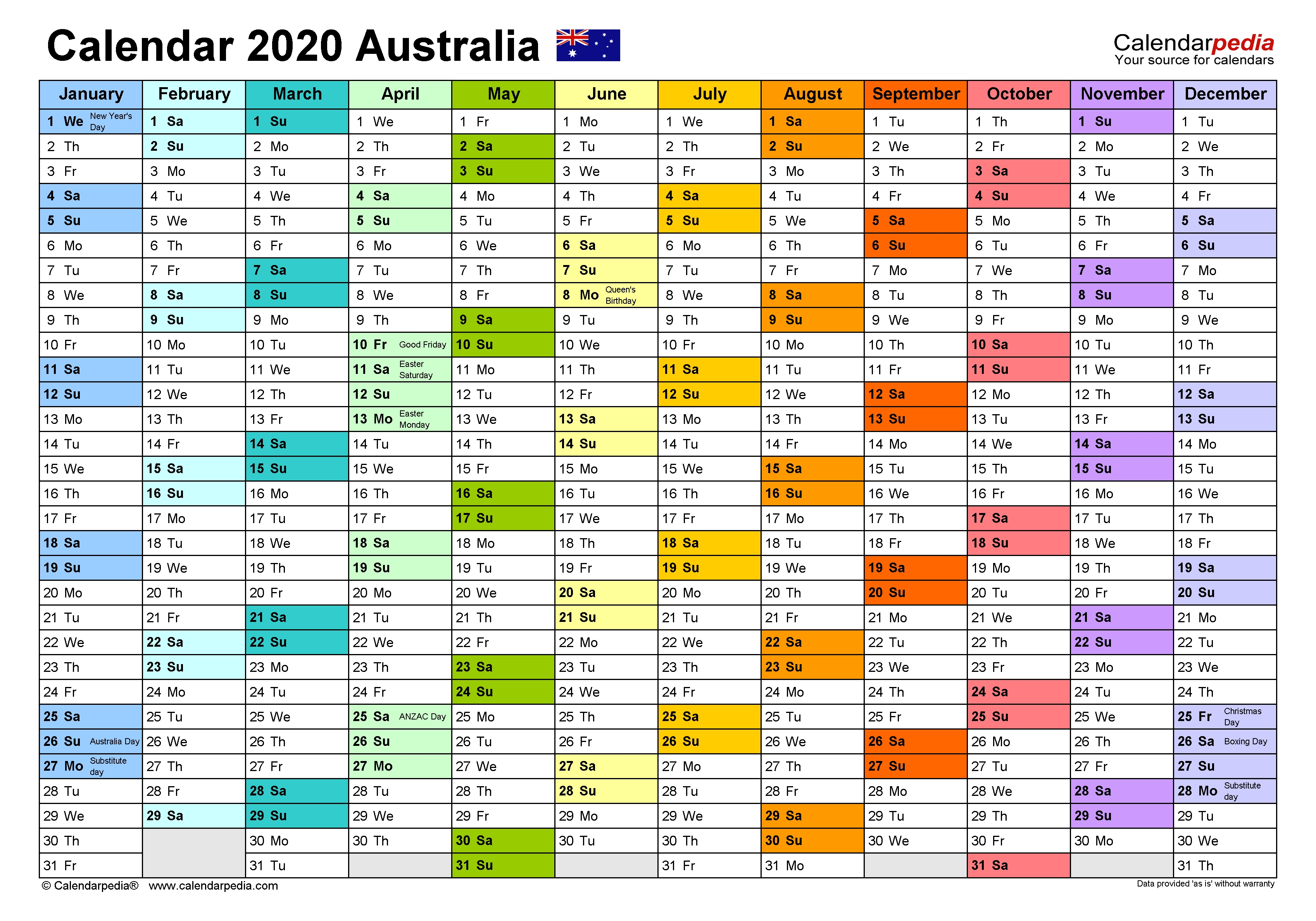 Australia Calendar 2020 - Free Printable Word Templates-Financial Calendar Template Australia 2020-2020
