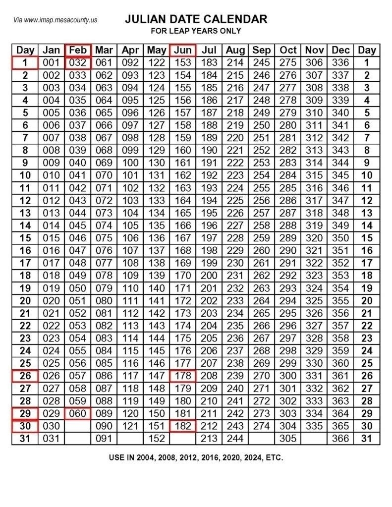 Julian Date Calendar 2020 | Calendar For Planning-Monthly Calendar With Julian Dates 2020