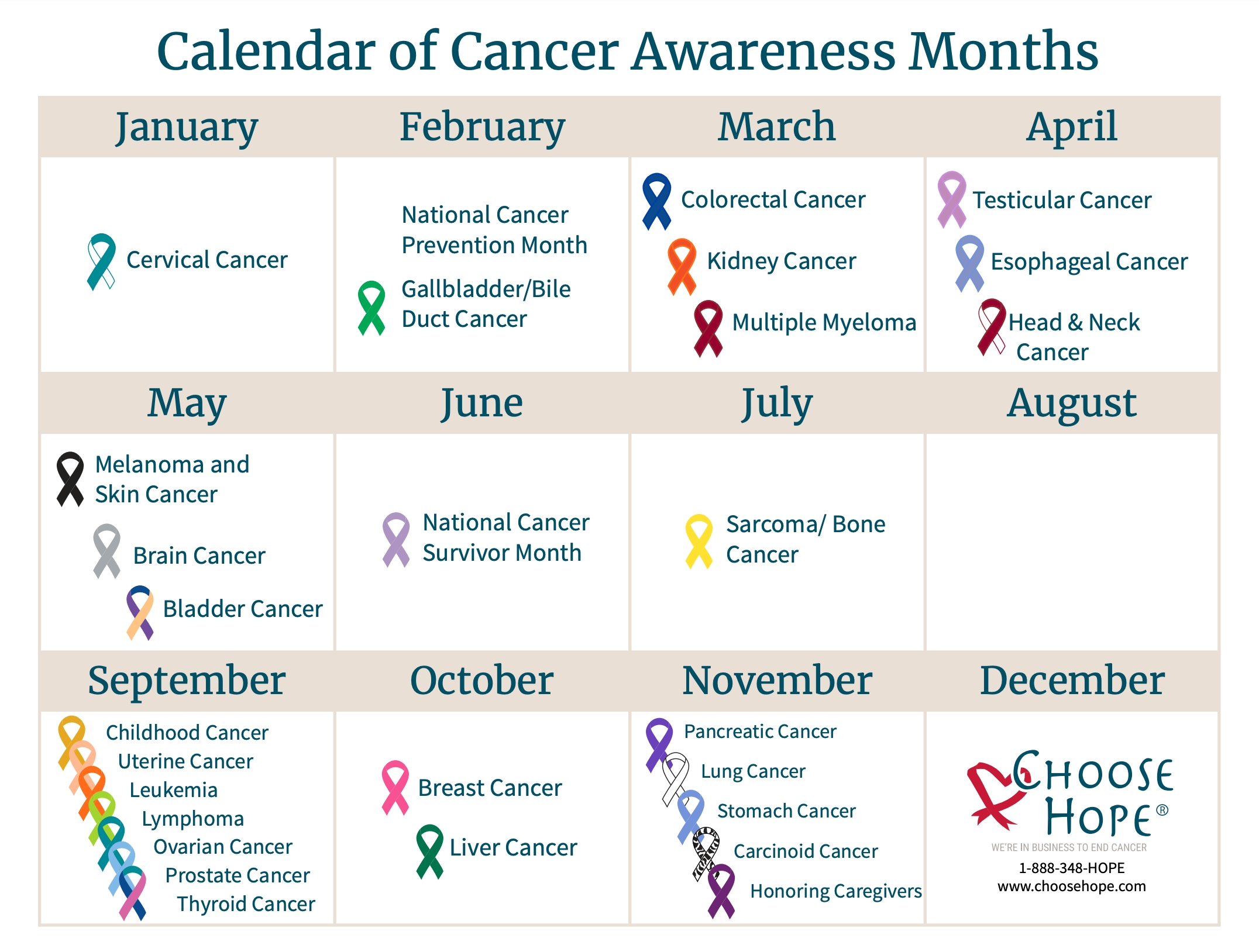 Cancer Awareness Months Calendar And Ribbon Colors | Choose Hope-August Monthly Awareness Calendar