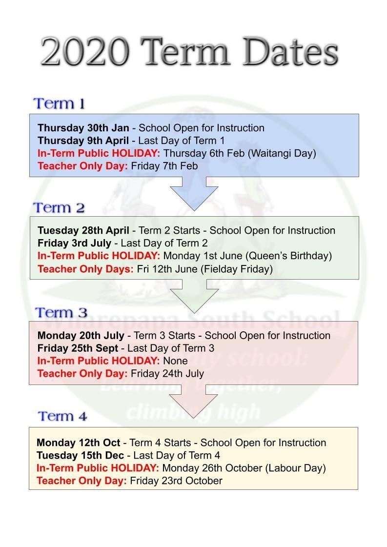 Term Dates 2020 | Wharepapa South School-Nz School Holidays 2020