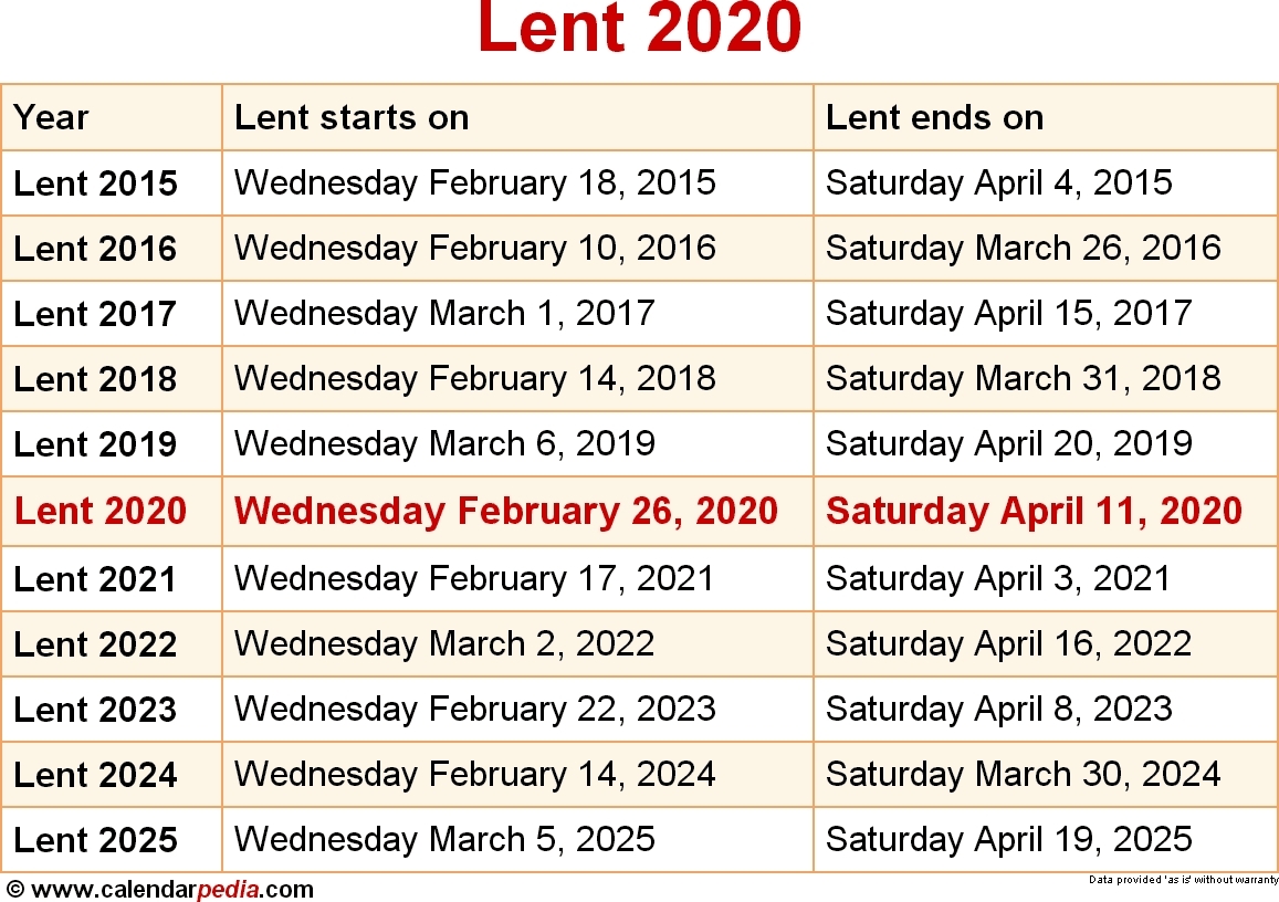 Advent Scriptures 2020 – Template Calendar Design-Fill In The Blank 2021 Calendar With Scripture