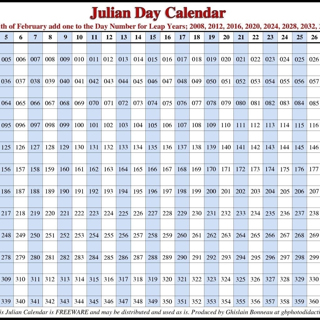 Depo-Provera Calendar 2021 – Template Calendar Design-Depo Provera Calendar 2021