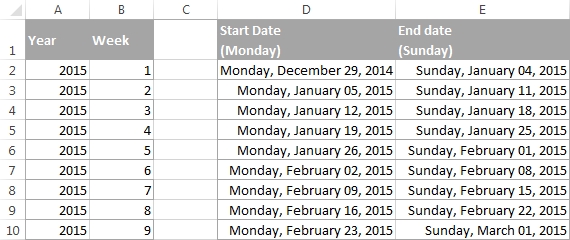 Excel Weeknum Function – Convert Week Number To Date And Vice Versa-Yearly Week Number Calendar Excel0.
