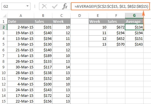 Excel Weeknum Function – Convert Week Number To Date And Vice Versa-Yearly Week Number Calendar Excel0.