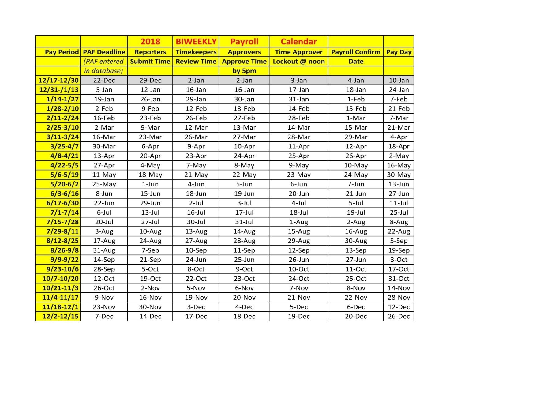 June 2018 – Page 3 – Template Calendar Design-Cdc Mcgeers Criteria 2021