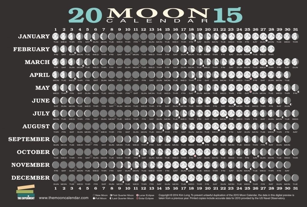 Moon Phases Hunting Calendar | Calendar Image 2020-Deet Rut Prediction Tennessee 2021