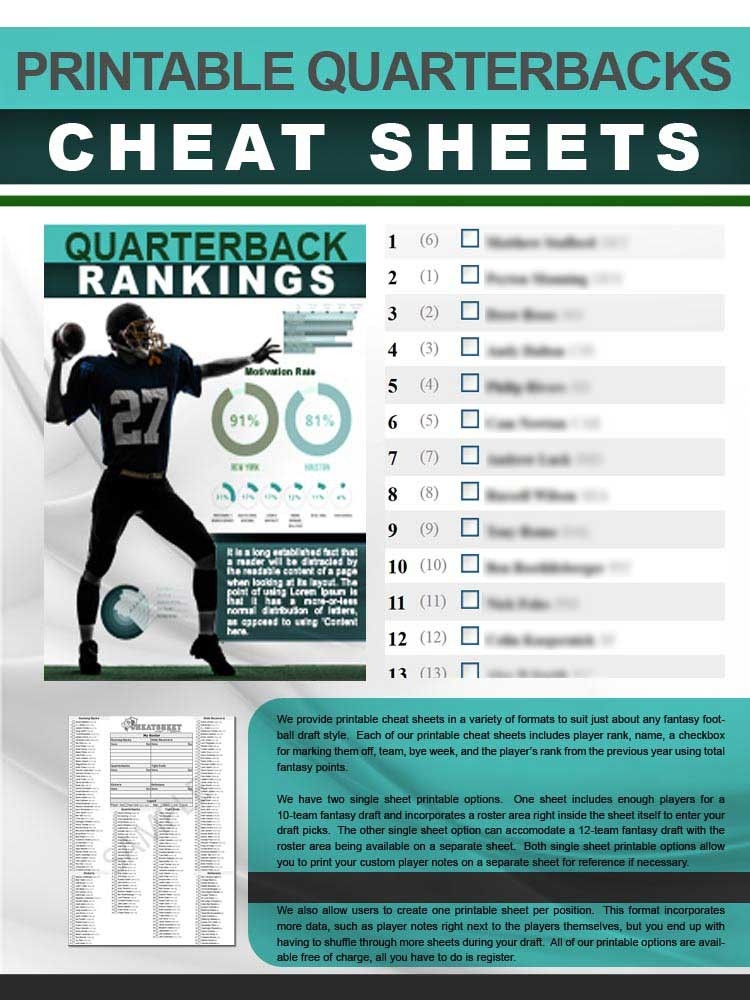 Quarterbacks Cheat Sheet In Printable Format For 2020-1 Page Printable Nfl Schedule