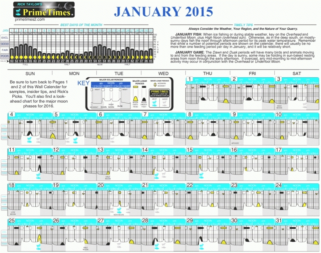 Whitetail Moon Phase Calendar | Calendar Image 2020-Deer Rut Predictions Iowa 2021