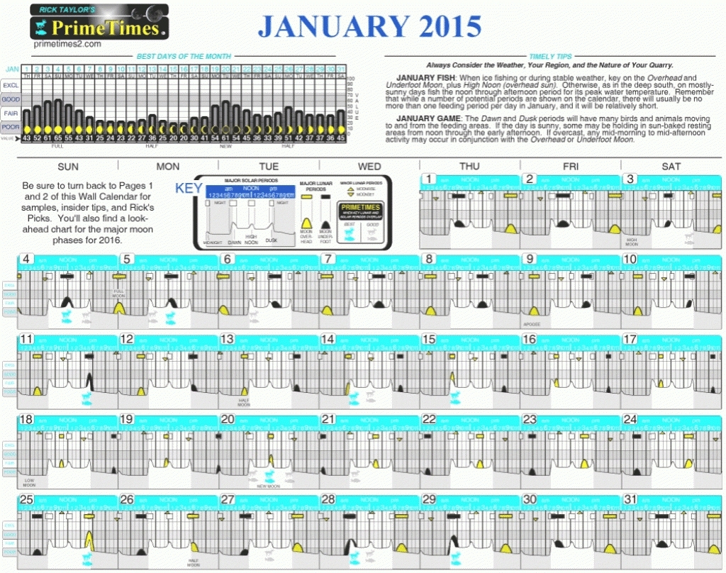 Deer Rut Predictions Iowa 2021 Calendar Template Printable