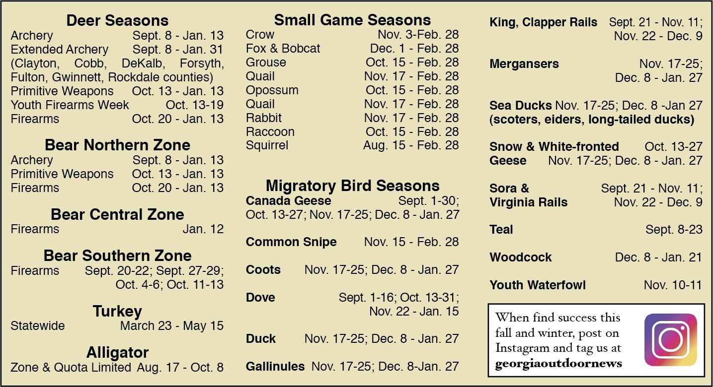 Whitetail Rut In Georgia 2020 – Template Calendar Design-Northeast Rut Preditctions For 2021