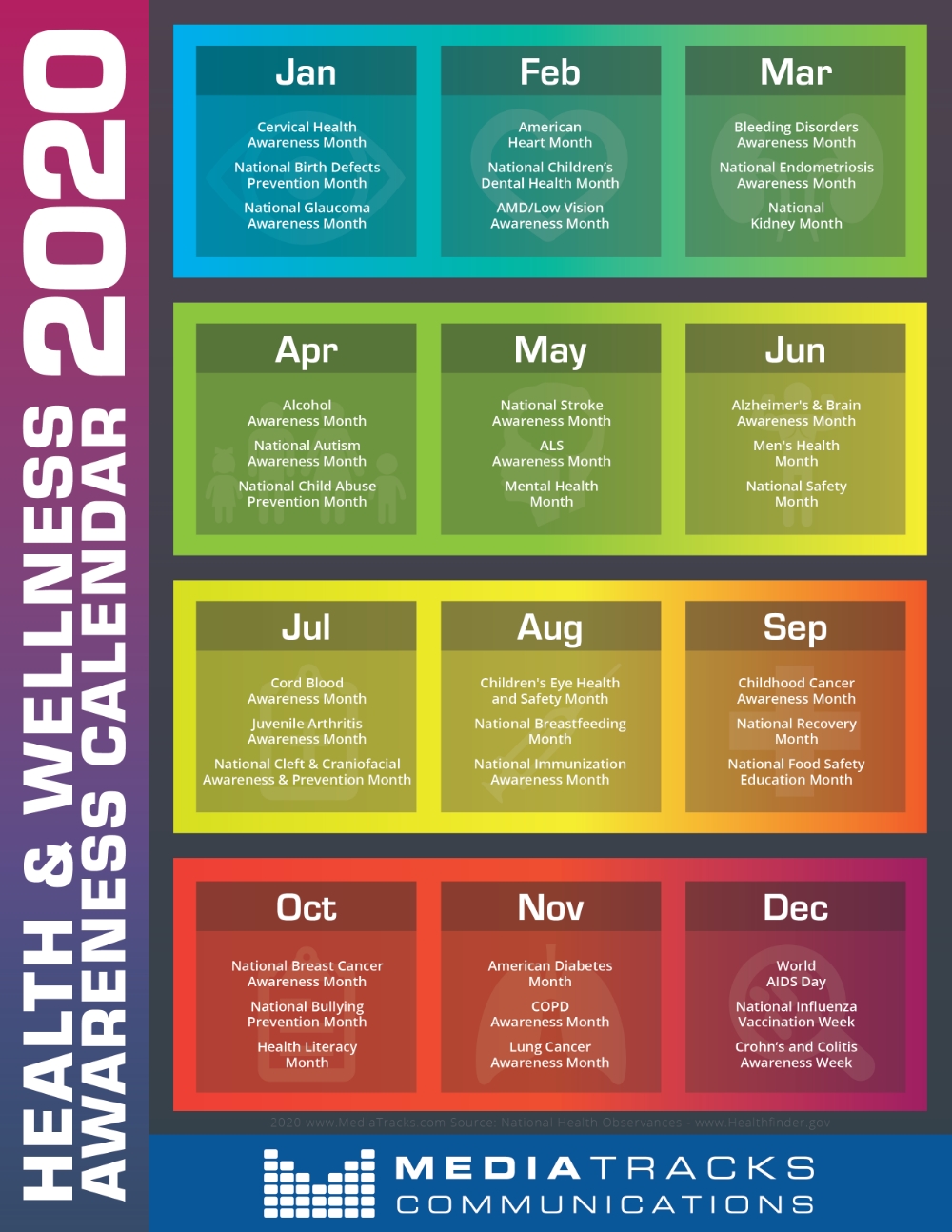 2021 Health Awareness Calender Months Calendar Template Printable