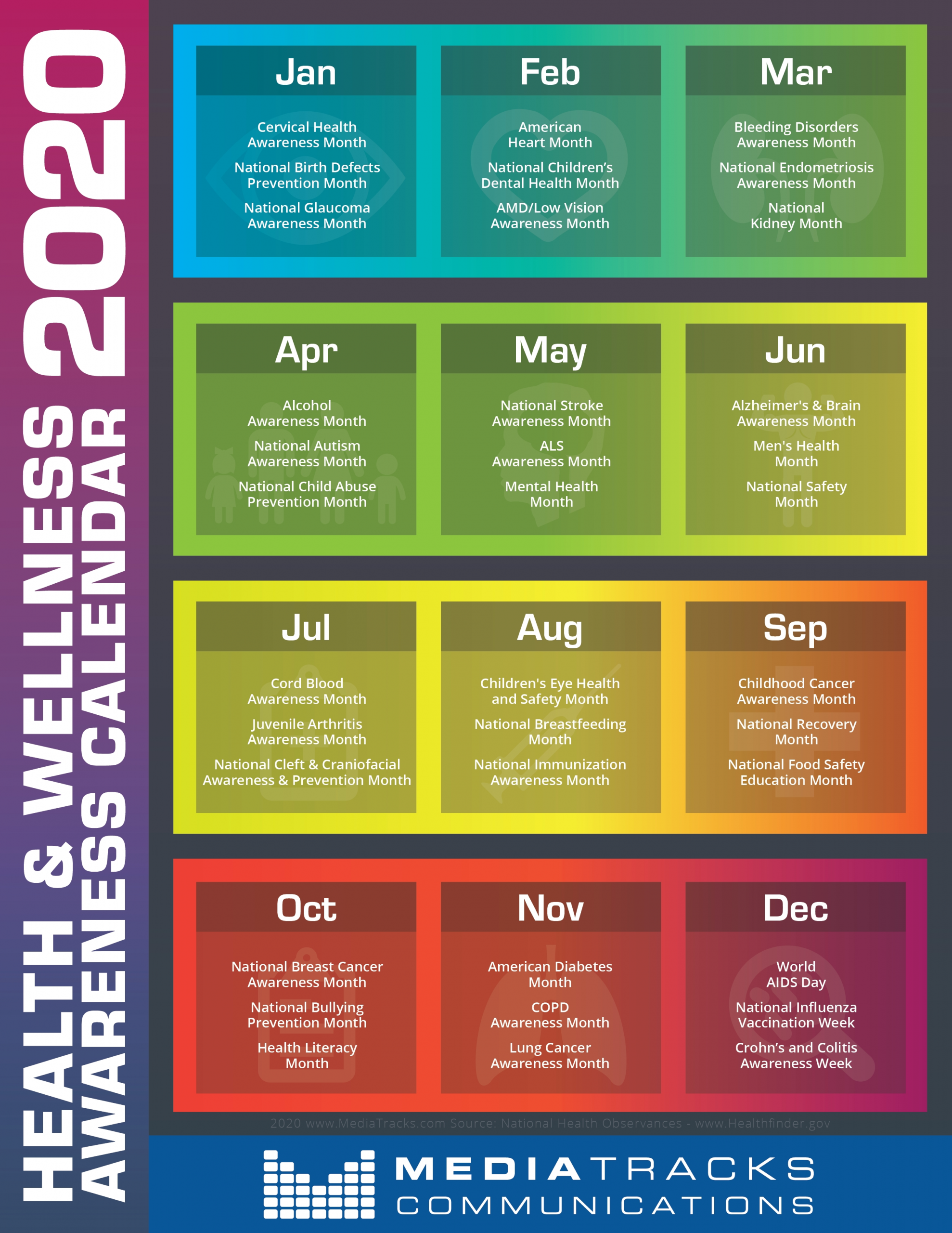 2020 Health &amp; Wellness Awareness Calendar [Infographic-Doh 2021 Monthly Health Awareness