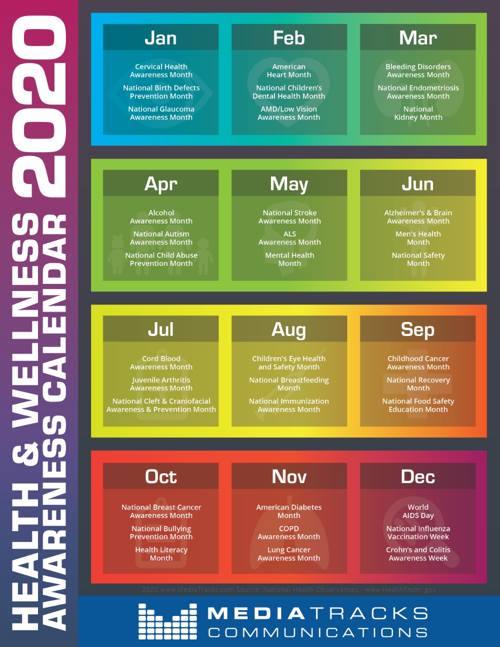 2020 Health &amp; Wellness Awareness Calendar [Infographic-Printable Healthcare Awareness Calendar 2021