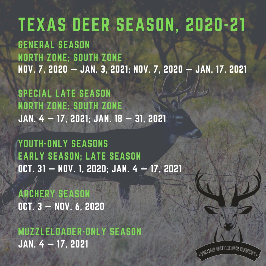 2020 Texas Deer Hunting Forecast Excellent Despite Ongoing-2021 Whitetail Rut Predictions