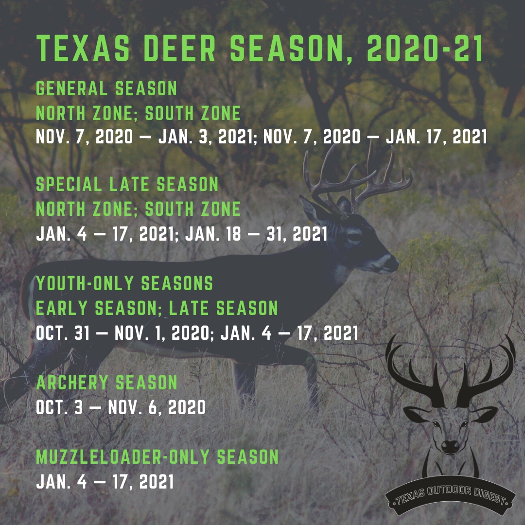 2020 Texas Deer Hunting Forecast Excellent Despite Ongoing-Deer Rut Predictions 2021