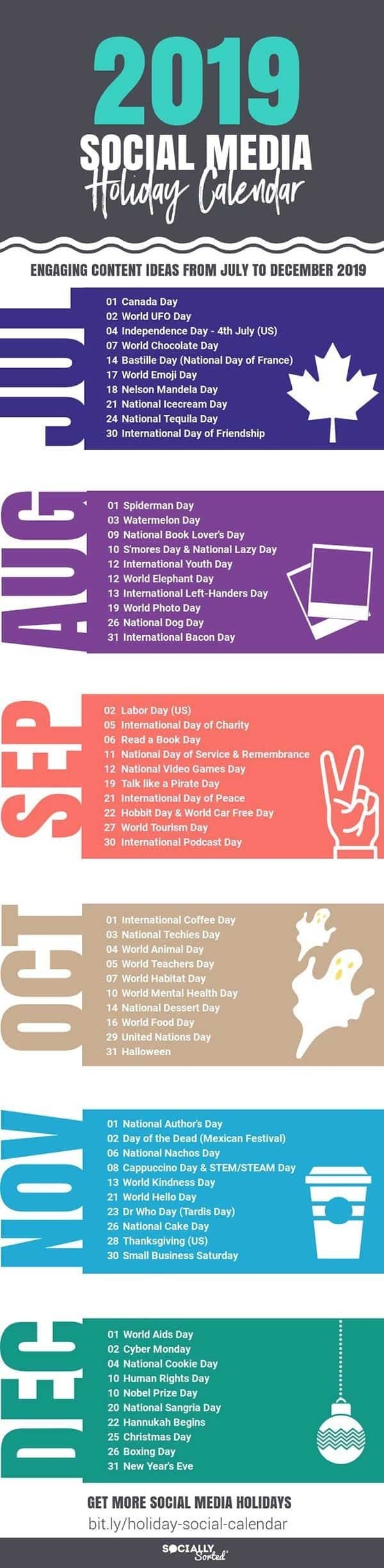 2021 Social Media Content Calendar Packed With Post Ideas-Food Holidays July 2021