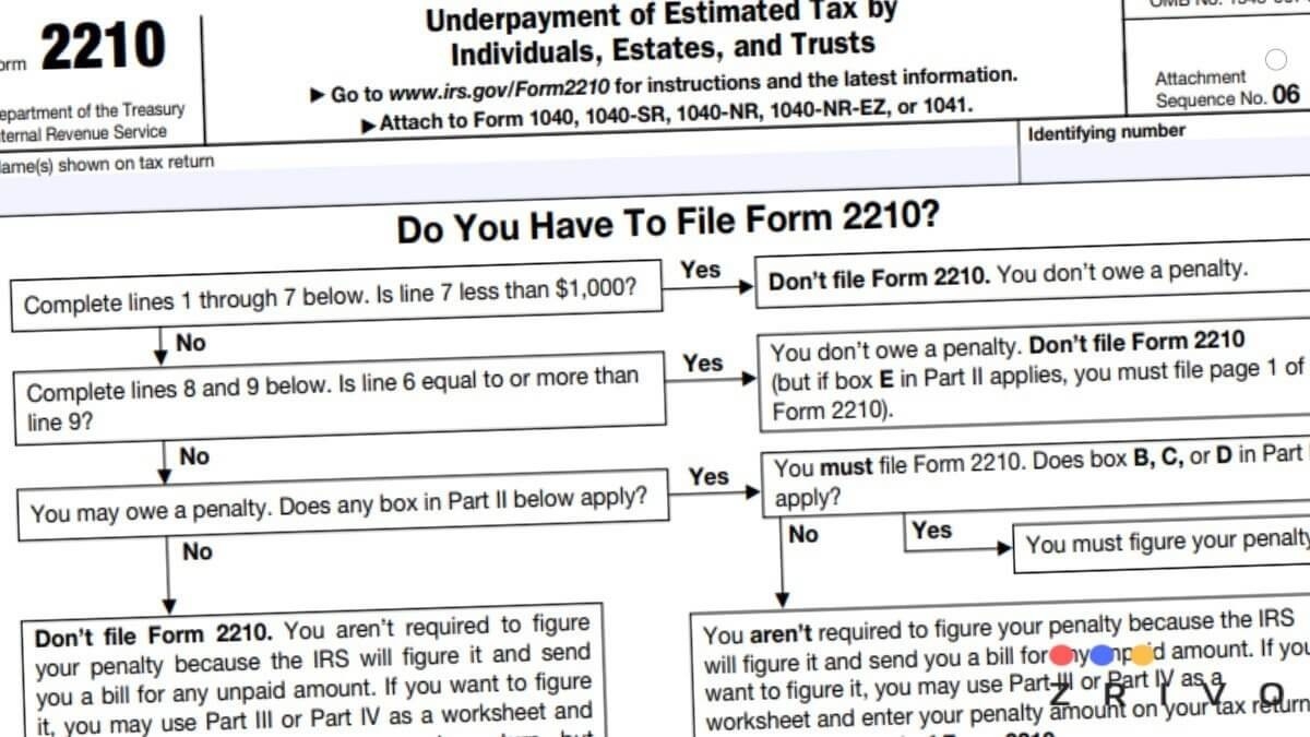 2210 Form 2021 - Irs Forms - Zrivo-2021 Printable Irs Forms