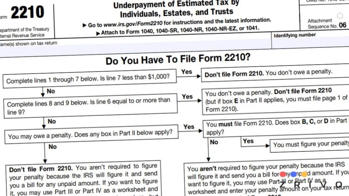 2021 Printable Irs Forms | Calendar Template Printable