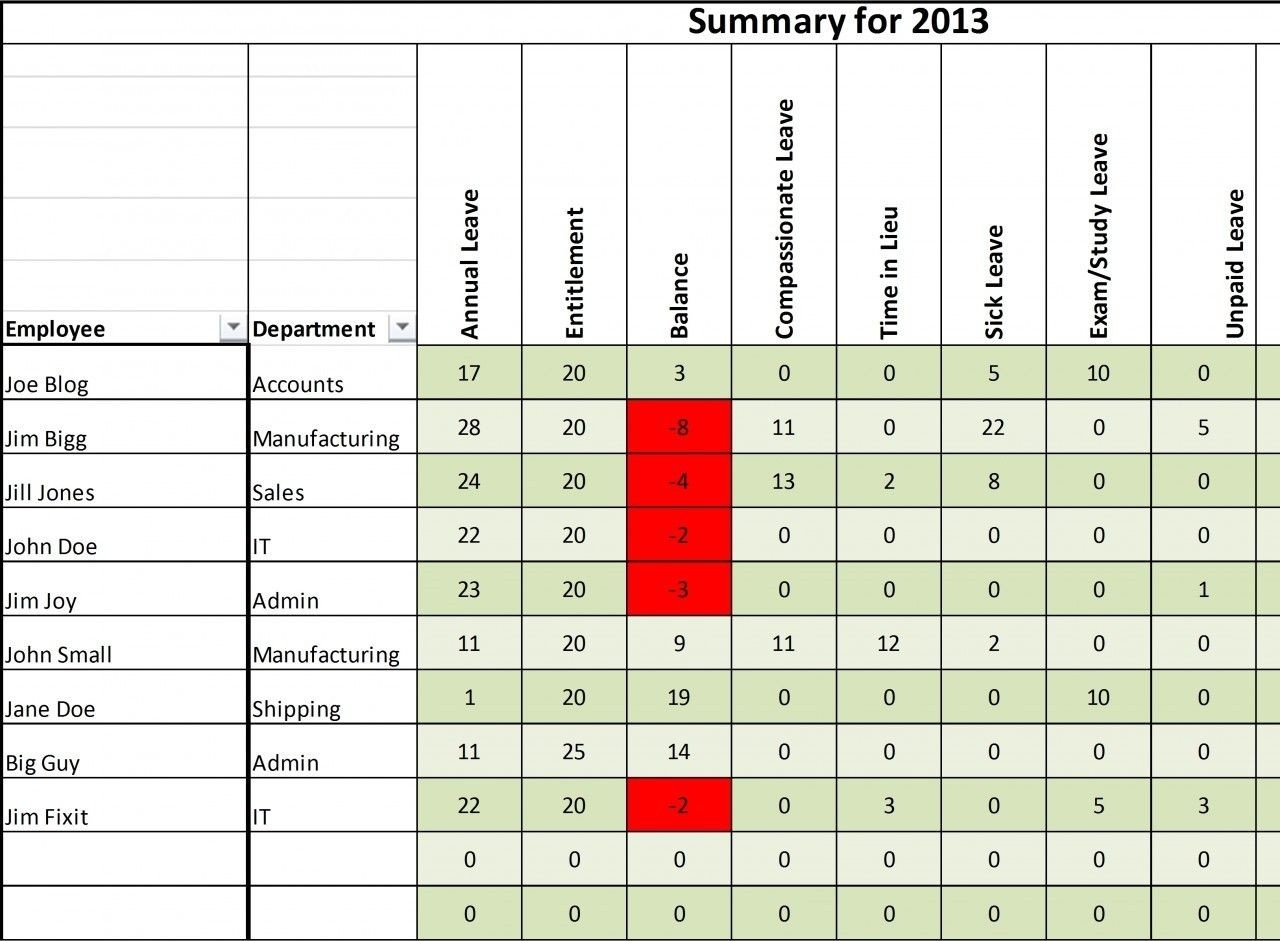 Annual Staff Leave Planner For 2021 (And Future Years) Excel-2021 Employee Vacation Planner