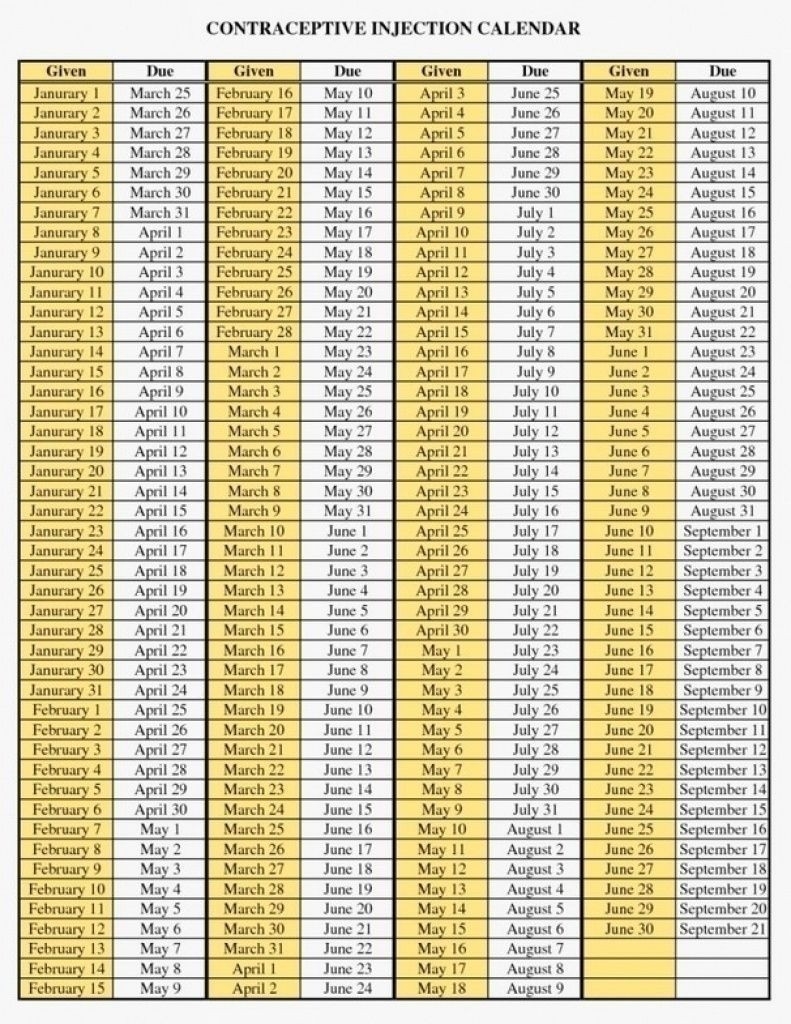 Best Depo Shot Date Calculator | Calendar Printables, 2018-Depo Provera Calculator 2021