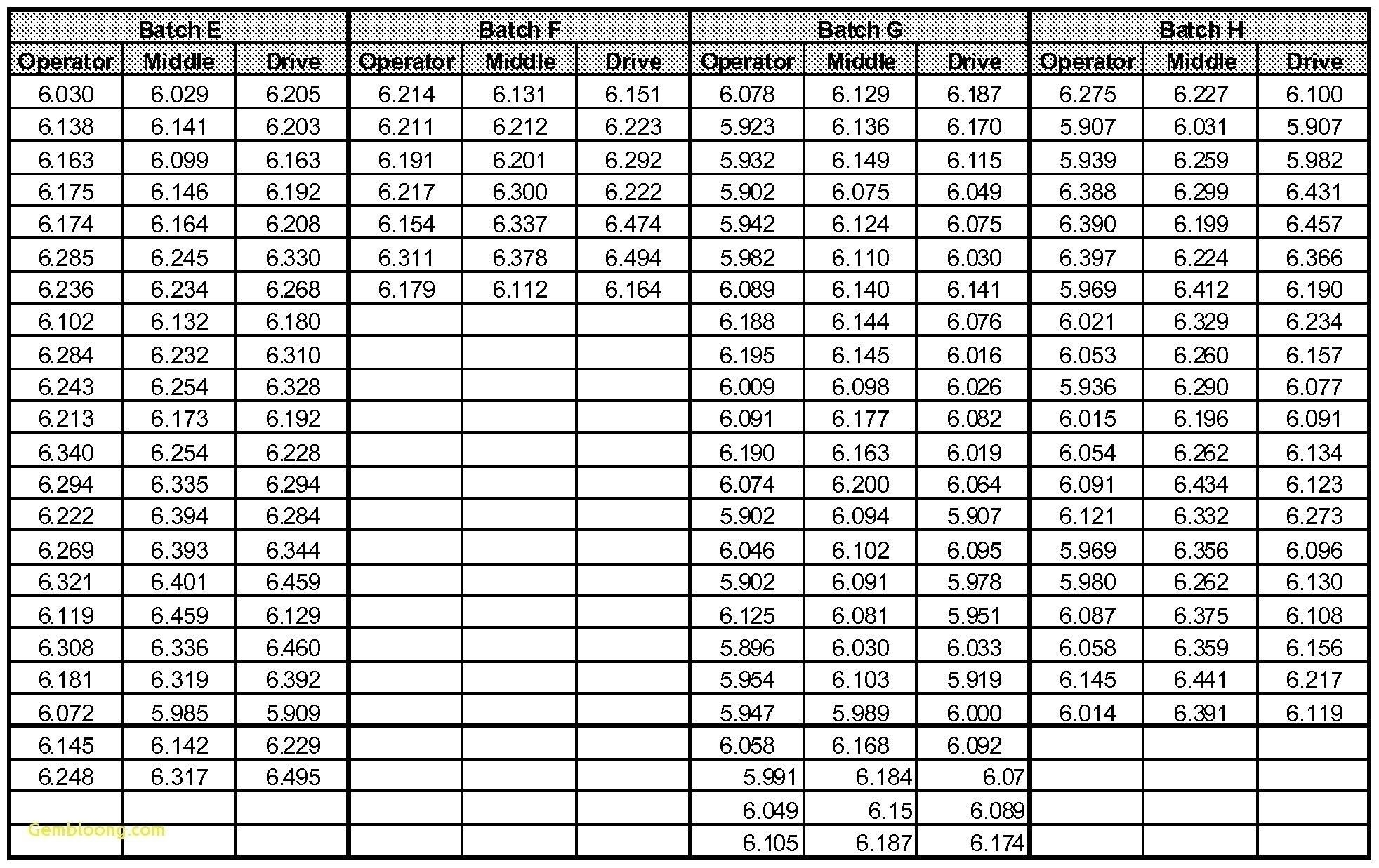 Depo Provera Calendar 2020 | Calendar For Planning-Depo Provera Calculator 2021