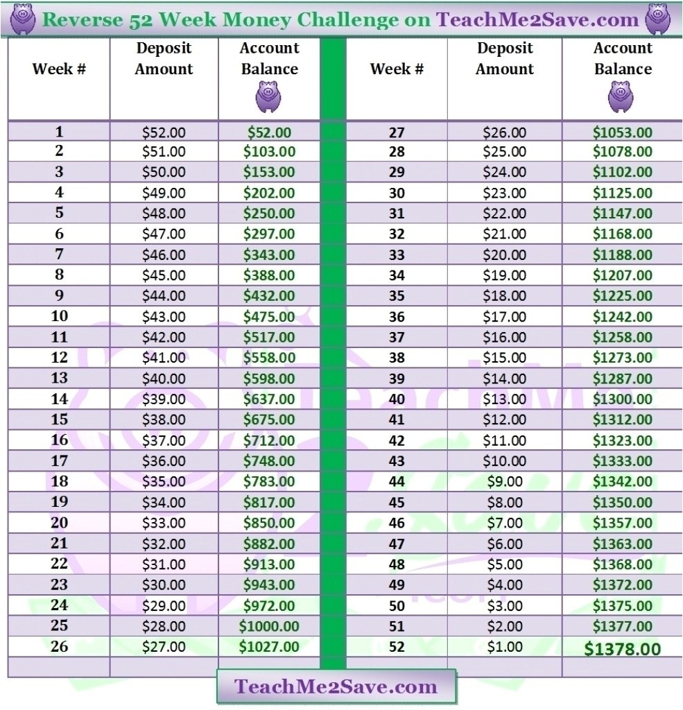 Depo Provera Calendar 2020 | Calendar For Planning-Depo Provera Calculator 2021