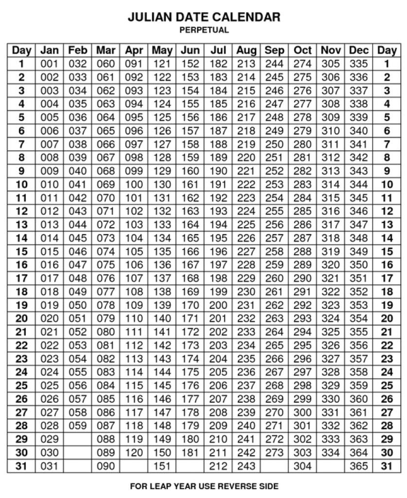 Depo Shot Chart - Lewisburg District Umc-Depo Provera Perpetual Calendar 2021