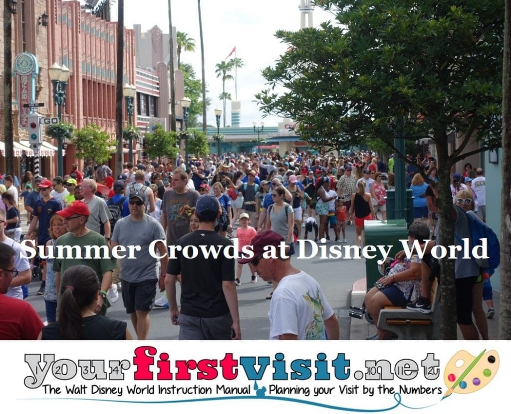 Disney World Crowds - Yourfirstvisit-Labor Day 2021 Wdw Crowds